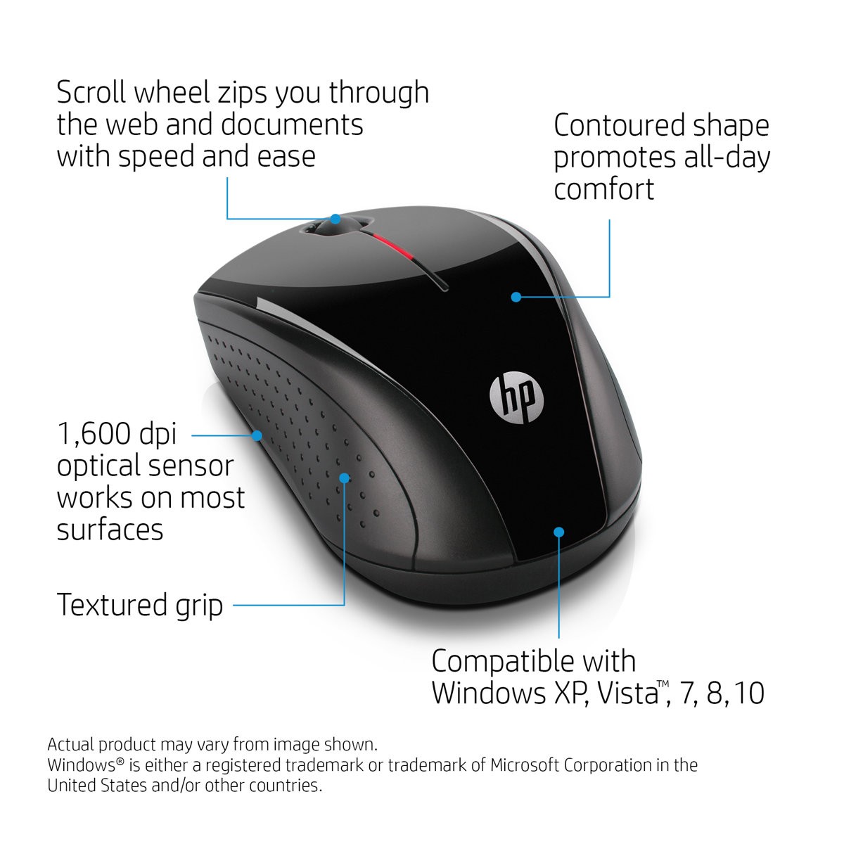 Rato sem fios HP X3000. Persistech - Loja Online para Empresas em